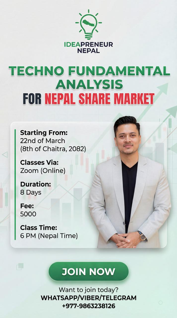 Techno Fundamental Analysis